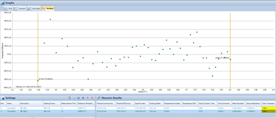 1-Thermal Conductivity Test Results of Al2O3 Aluminum Oxide